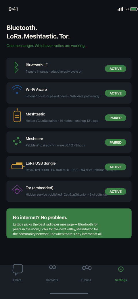 Connected hardware list — Bluetooth, Wi-Fi Aware, Meshtastic, Meshcore, LoRa USB, Tor